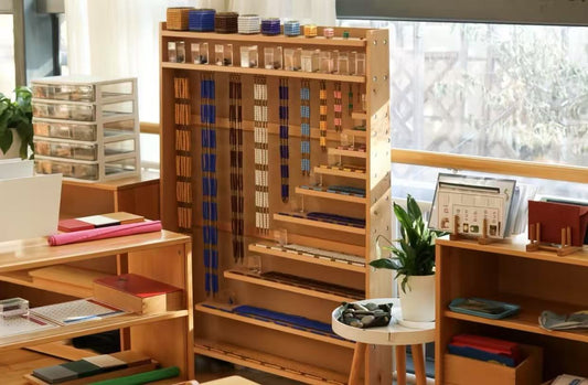 2. Montessori Terminology