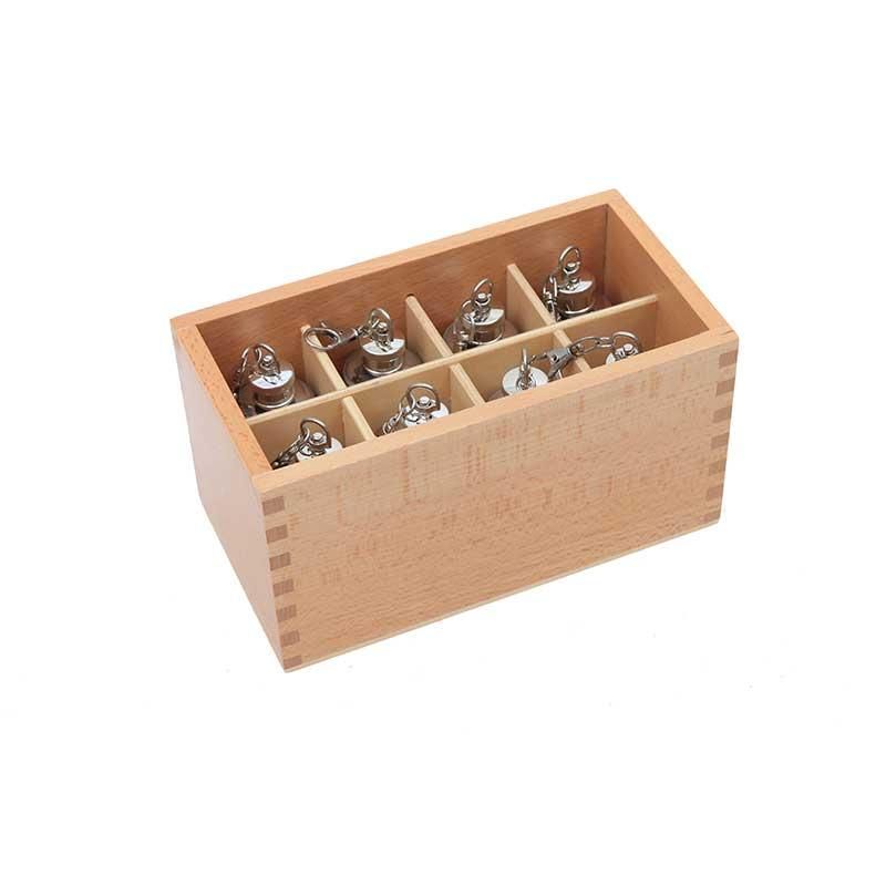 Thermic Bottles