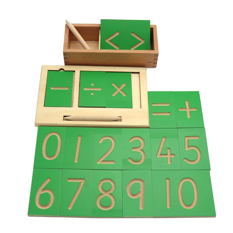 Digital Description Board