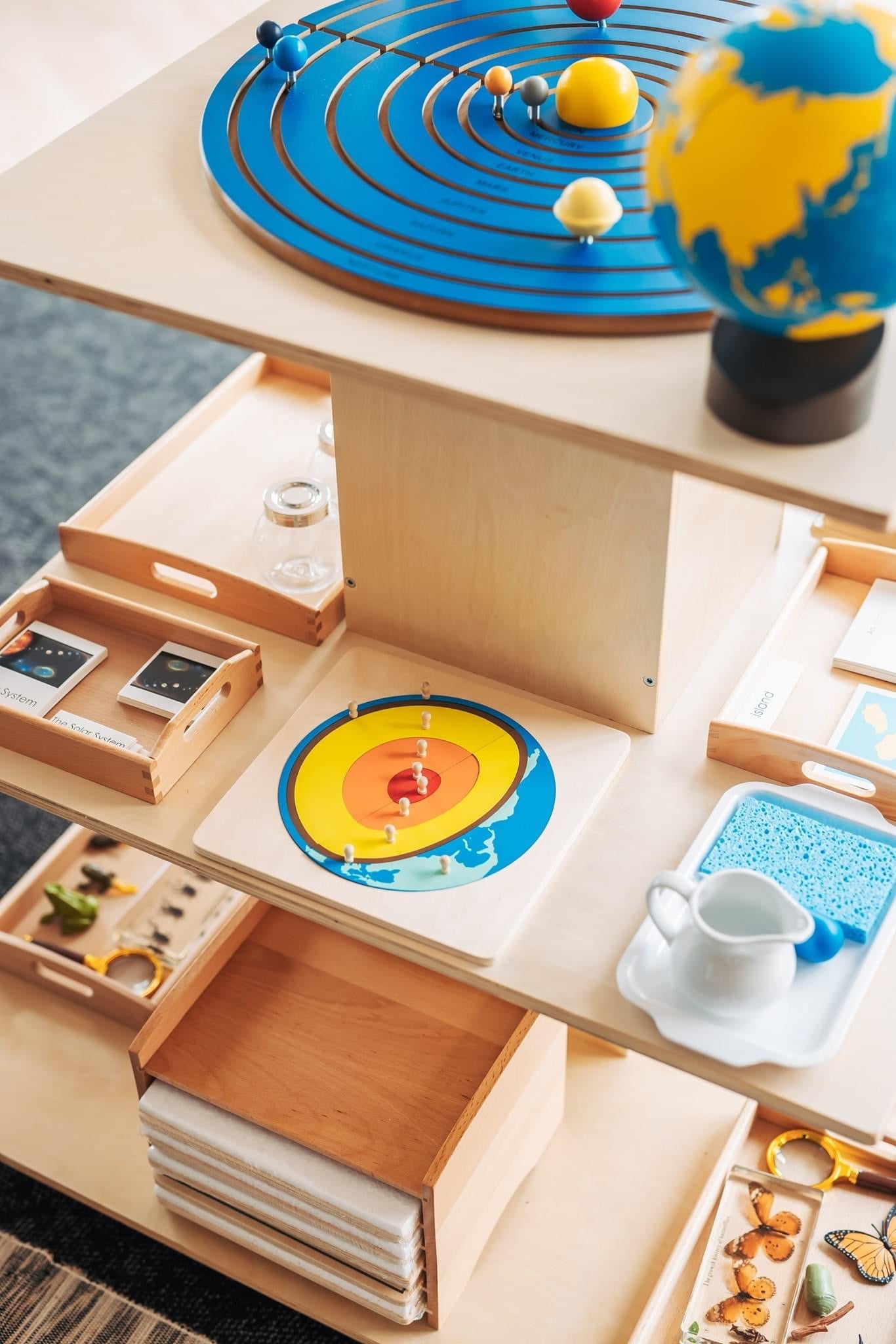 Classroom Package