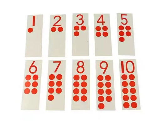 Numeral and counters control cards