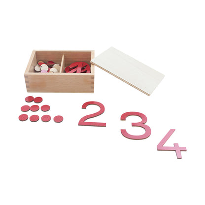 Cut-Out Numeral and Counters