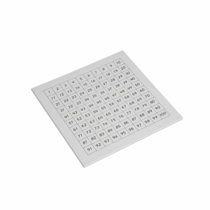 Hundred Board with control chart and cards