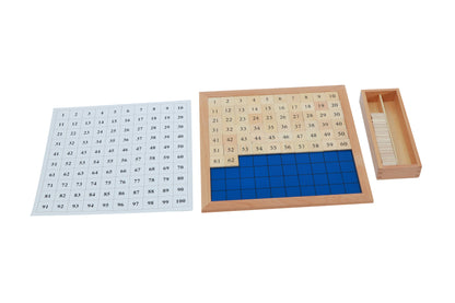 Hundred Board with control chart and cards